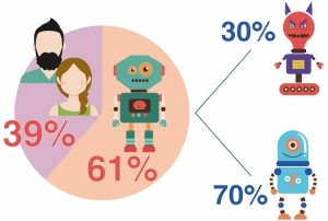 tl_files/News_2018/social_robot.jpg
